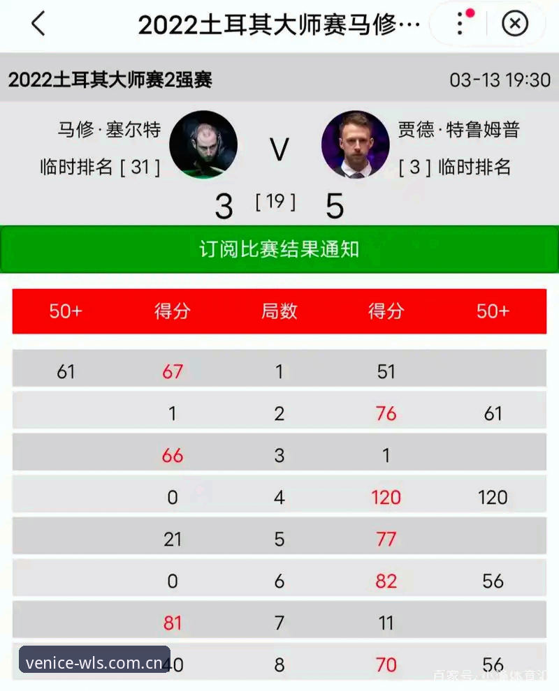 揭秘维拉30年冠军荒终结：欧联杯夺冠背后的数据与转折